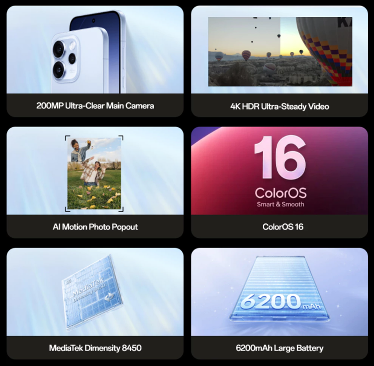 OPPO Reno15 Pro 5G | 200MP Ultra-Clear Main Camera | AI Motion Photo Popout