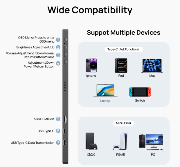 ARZOPA Portable Monitor A1- 15.6 FHD 1080P Ultra-Slim Portable Laptop Monitor with Kickstand