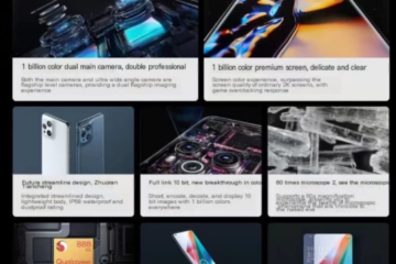 OPPO Find X3 Pro Best Price Today – Don’t Buy Until You Read This