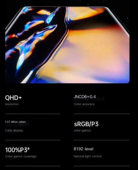 OPPO Find X3 Pro Best Price Today – Don’t Buy Until You Read This