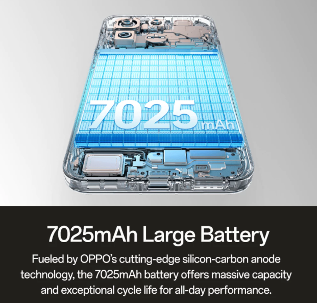 OPPO Find X9 Best Price & Features