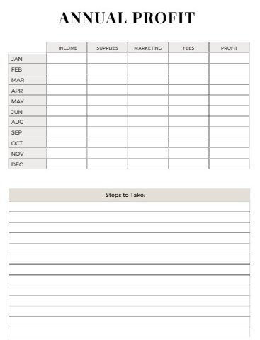 Planner Business Overview